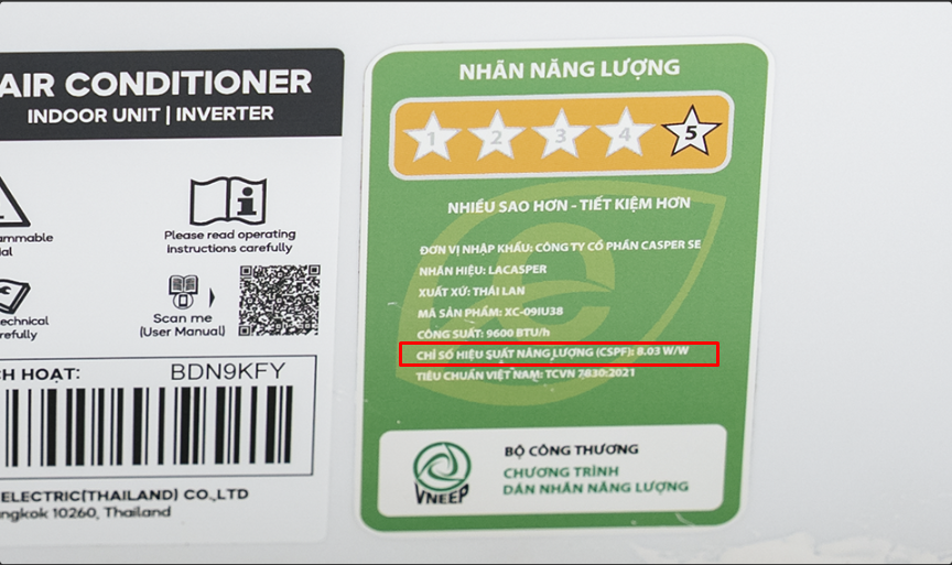 Những Chỉ Số Quyết Định Hiệu Quả Tiết Kiệm Điện Của Điều Hòa