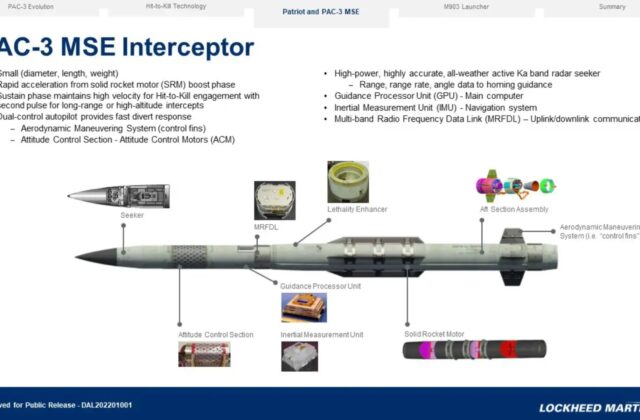 Giải Pháp Mới Từ Lockheed Martin: Tên Lửa PAC-3 ACE Giúp Giảm Chi Phí