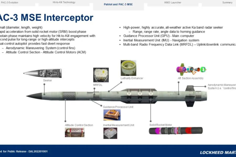 Giải Pháp Mới Từ Lockheed Martin: Tên Lửa PAC-3 ACE Giúp Giảm Chi Phí
