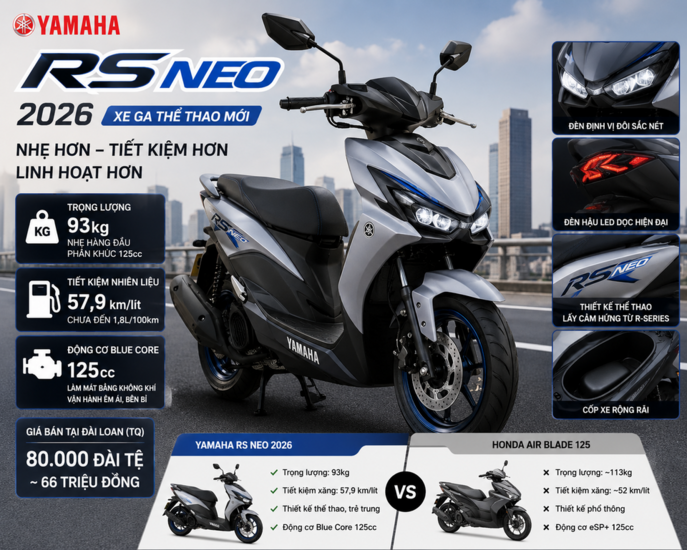 Xe tay ga Yamaha RS NEO 2026